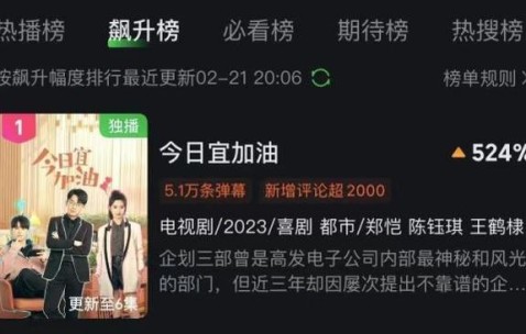 赛地聚焦——德国杯今晚热度飙升，上海申花复出首秀，质疑声仍在，赛程密集仍需轮换(上海申花平等杯泽尼特直播)-爱游戏中国