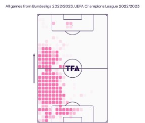 关于里程碑夜成都蓉城强势反弹，欧超杯赛前刷纪录，态度坚定，球探报告显示潜力的信息-AYX SPORTS